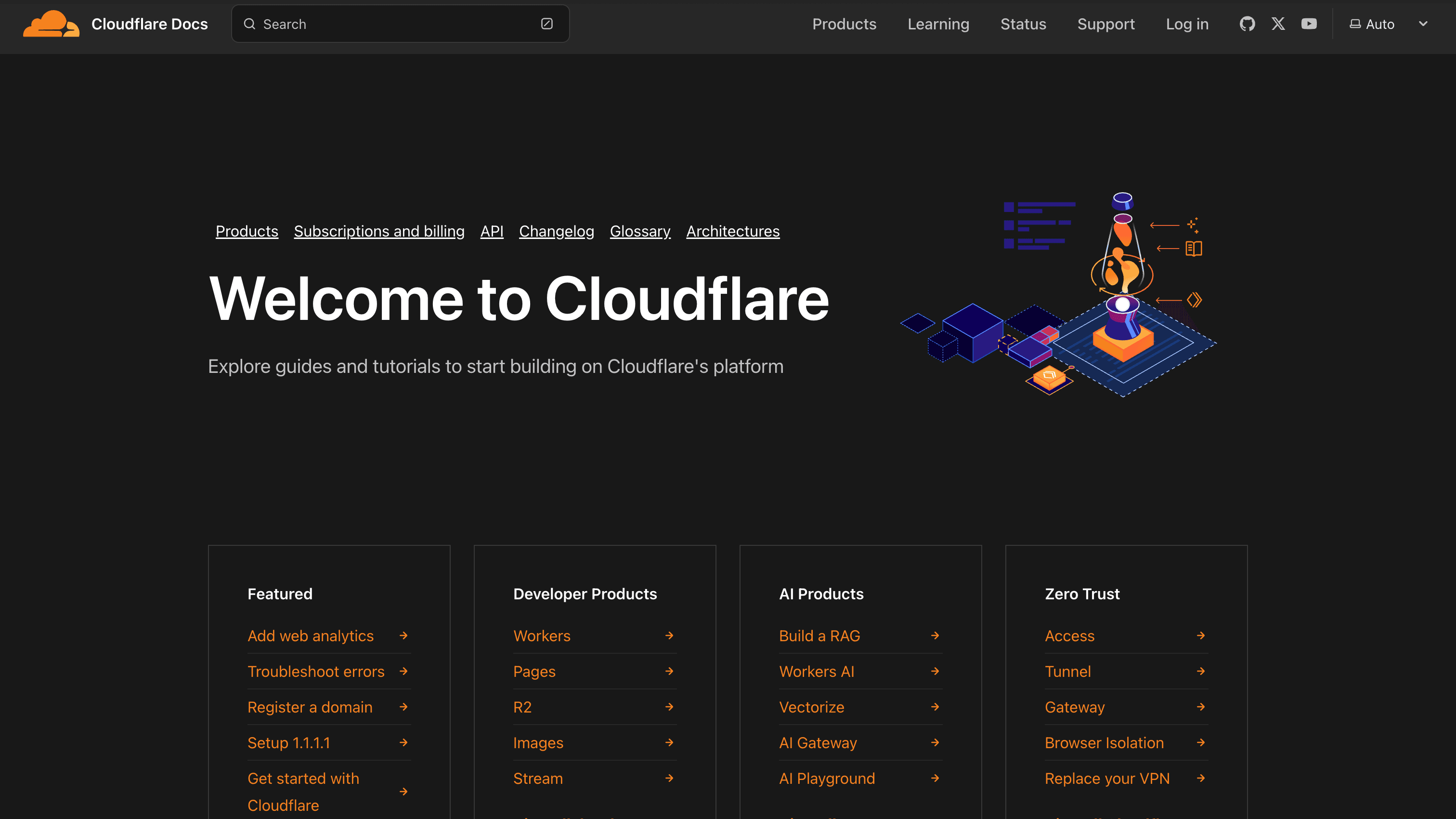 Cloudflare Documentation screenshot