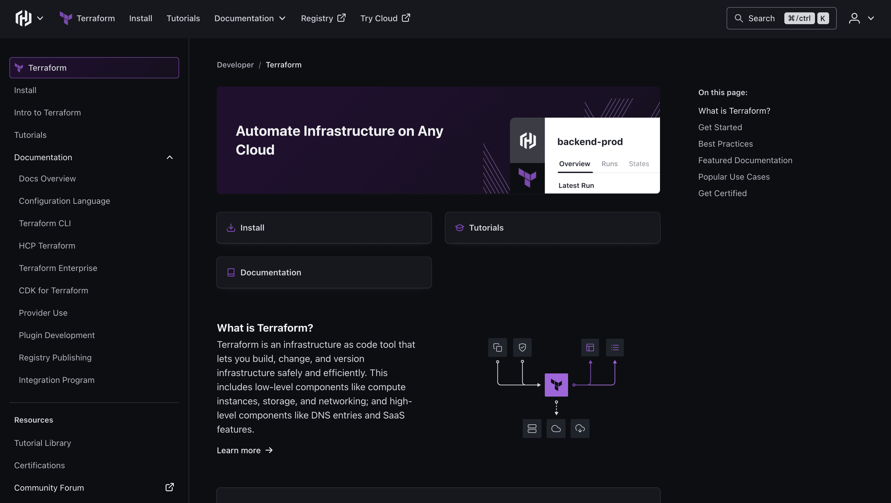 Terraform Documentation screenshot