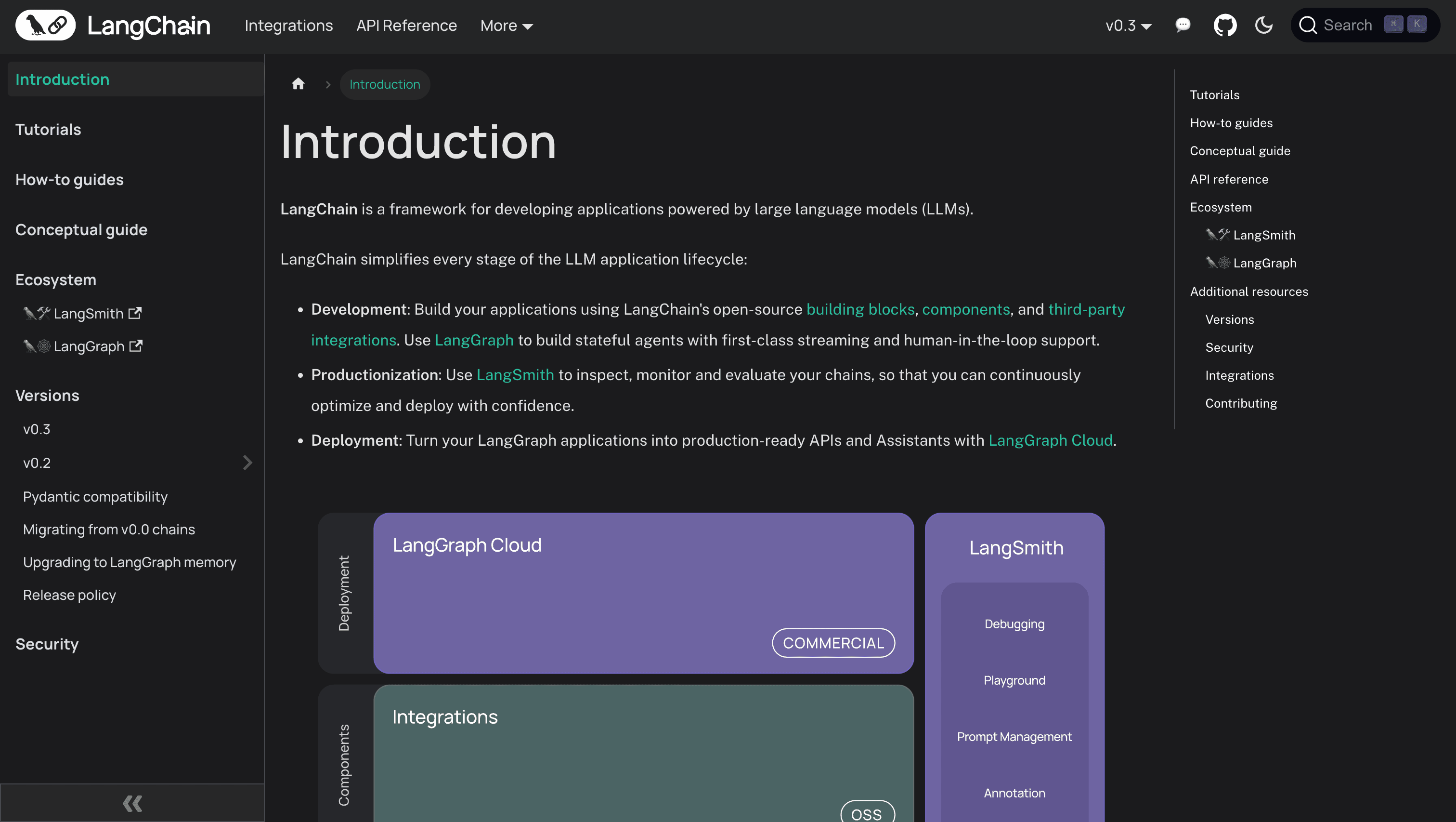 LangChain Documentation screenshot