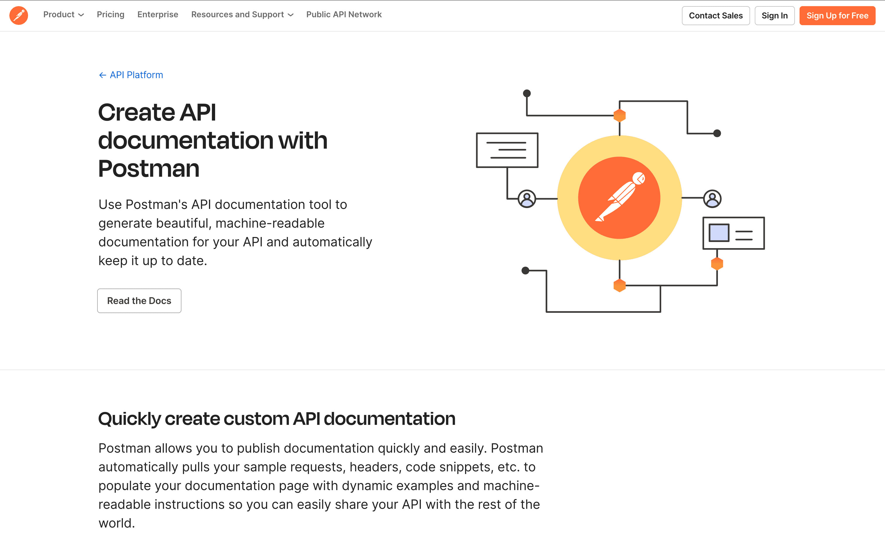 Postman API Documentation screenshot